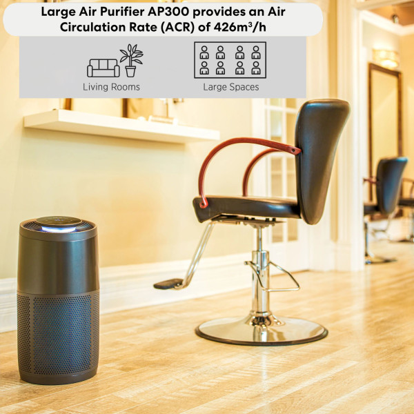 Instant Pot AP300 Air Purifier Large - Clearance